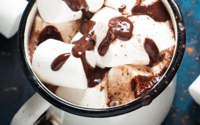 Welcome to Chocolate & Coffee Comforts!